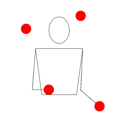 Asynchronous version of a pattern