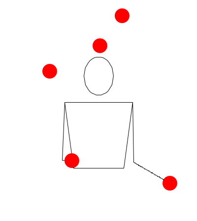 Siteswap 5
